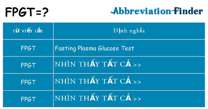 fpgt hiện những gì đứng cho