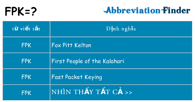 fpk hiện những gì đứng cho