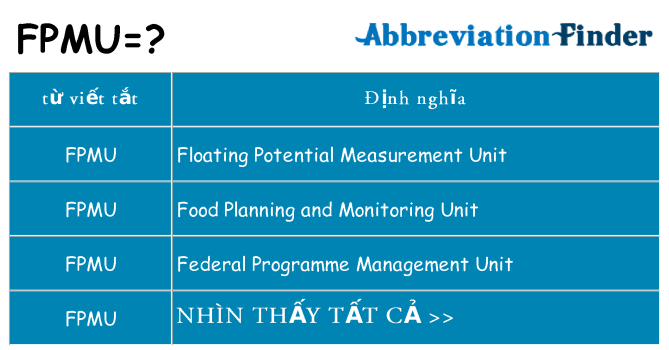 fpmu hiện những gì đứng cho