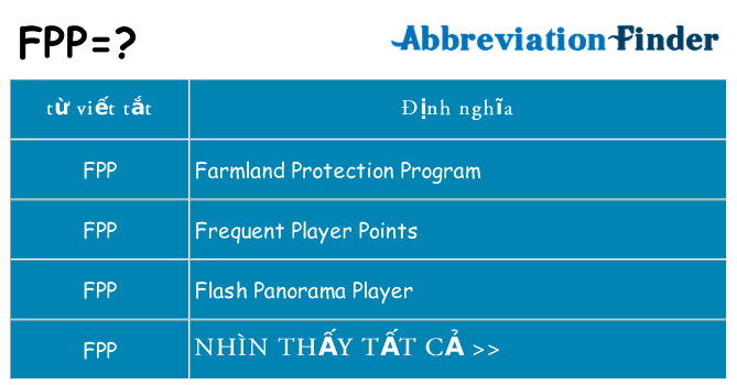 fpp hiện những gì đứng cho