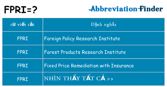 fpri hiện những gì đứng cho