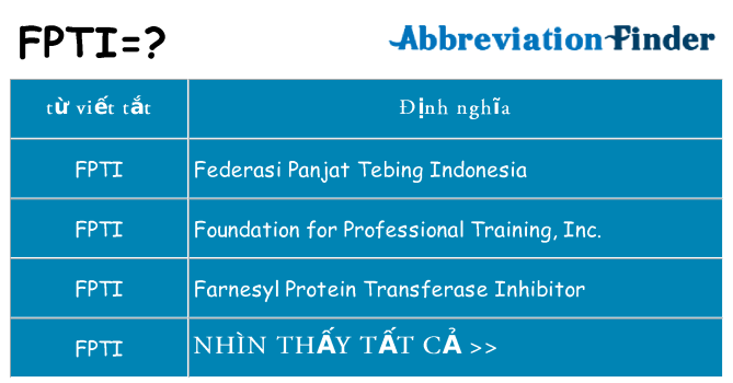fpti hiện những gì đứng cho