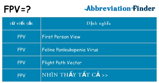 fpv hiện những gì đứng cho
