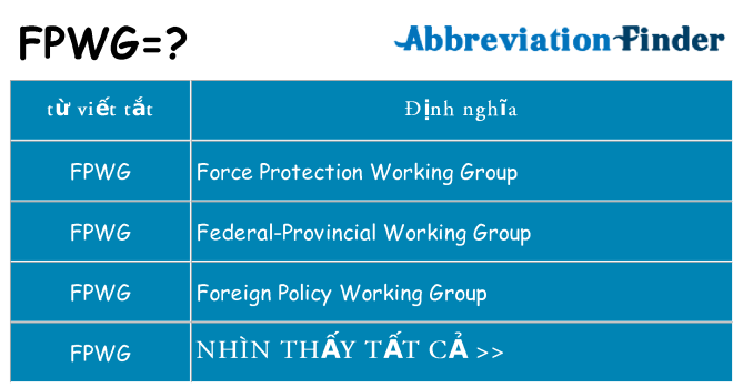 fpwg hiện những gì đứng cho