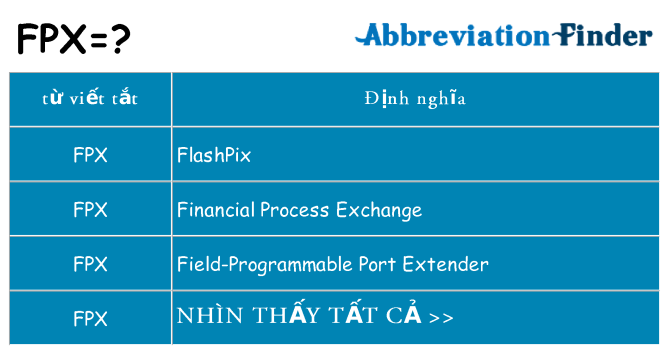 fpx hiện những gì đứng cho