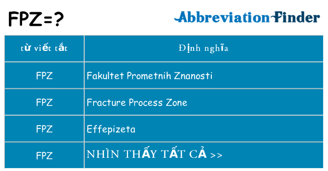 fpz hiện những gì đứng cho