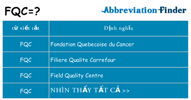 fqc hiện những gì đứng cho