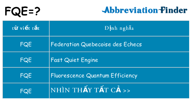 fqe hiện những gì đứng cho