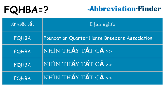 fqhba hiện những gì đứng cho