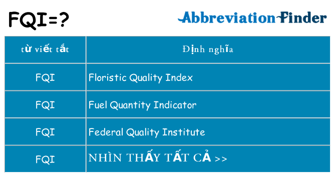 fqi hiện những gì đứng cho