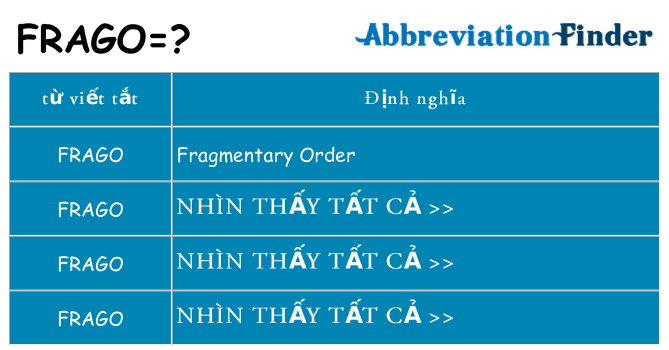 frago hiện những gì đứng cho
