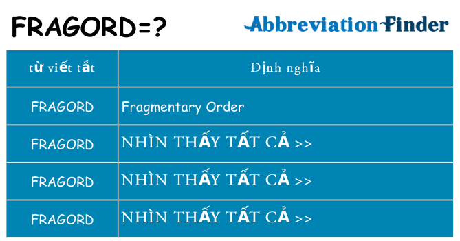 fragord hiện những gì đứng cho