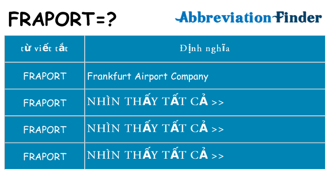 fraport hiện những gì đứng cho