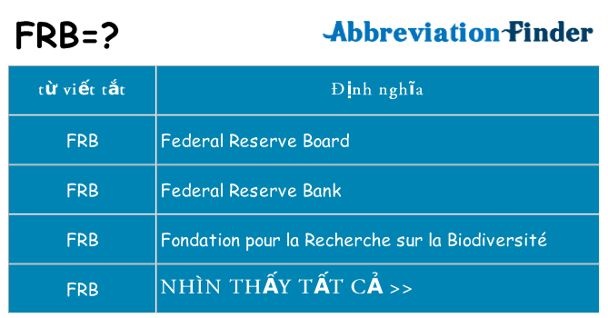frb hiện những gì đứng cho
