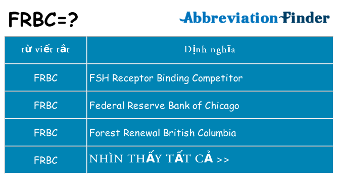 frbc hiện những gì đứng cho