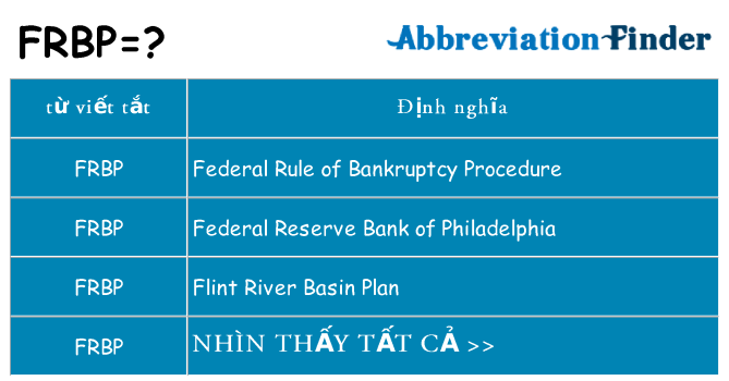 frbp hiện những gì đứng cho
