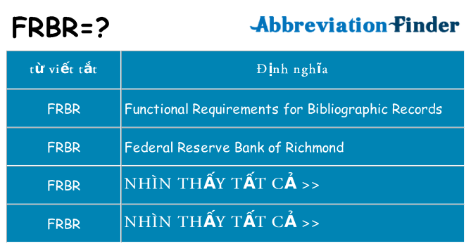 frbr hiện những gì đứng cho