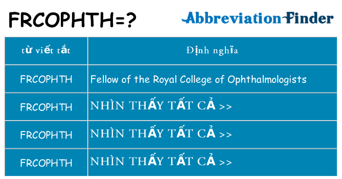 frcophth hiện những gì đứng cho