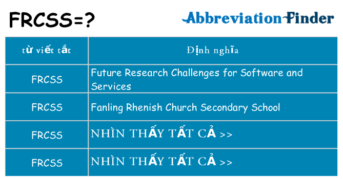 frcss hiện những gì đứng cho