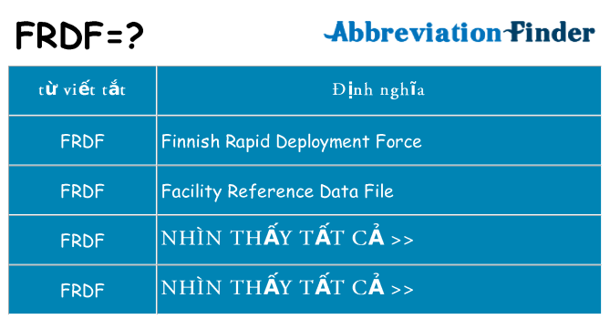 frdf hiện những gì đứng cho