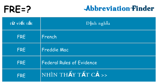 fre hiện những gì đứng cho