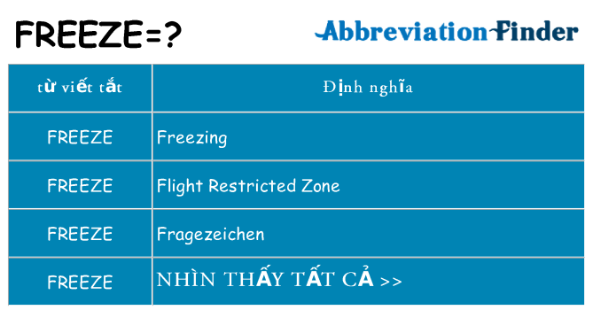 freeze hiện những gì đứng cho