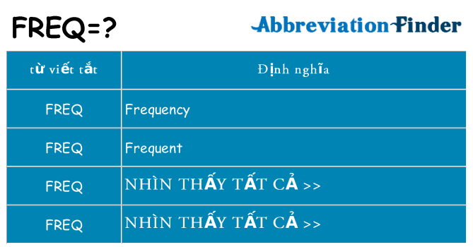 freq hiện những gì đứng cho