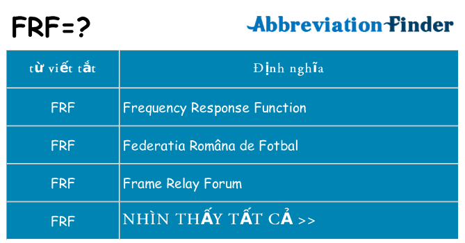 frf hiện những gì đứng cho