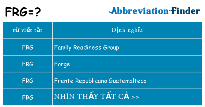 frg hiện những gì đứng cho
