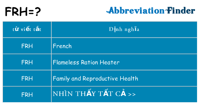 frh hiện những gì đứng cho