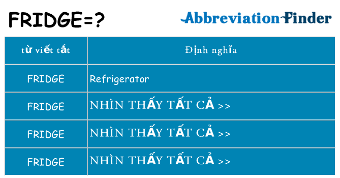 fridge hiện những gì đứng cho