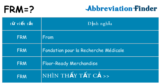 frm hiện những gì đứng cho