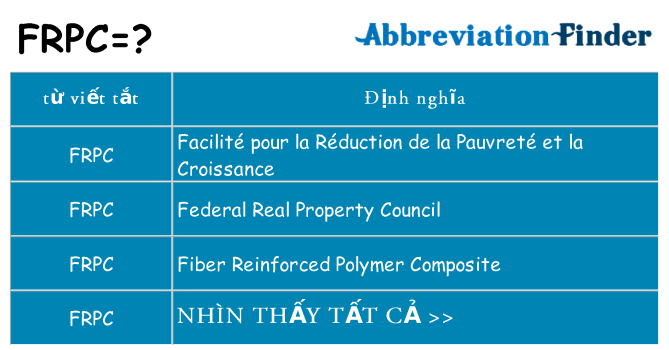 frpc hiện những gì đứng cho