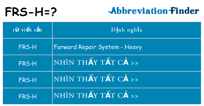 frs-h hiện những gì đứng cho