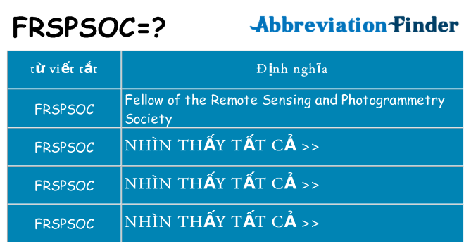 frspsoc hiện những gì đứng cho