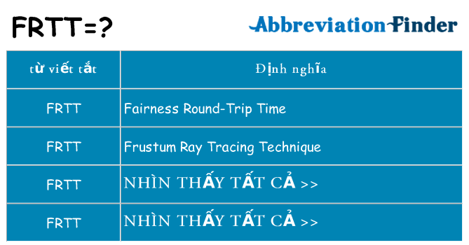 frtt hiện những gì đứng cho