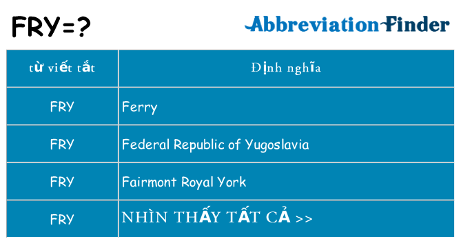 fry hiện những gì đứng cho