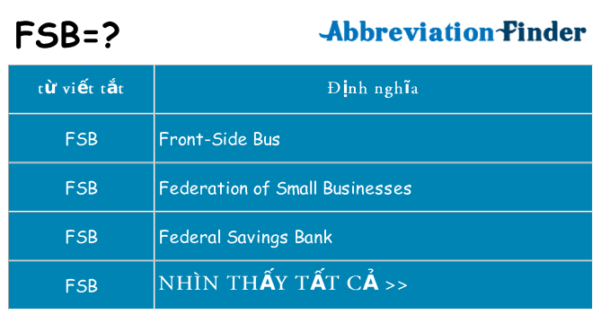 fsb hiện những gì đứng cho