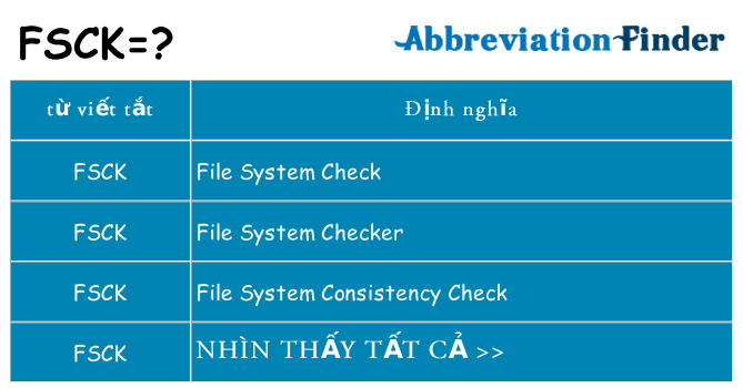 fsck hiện những gì đứng cho