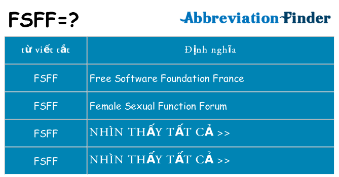 fsff hiện những gì đứng cho