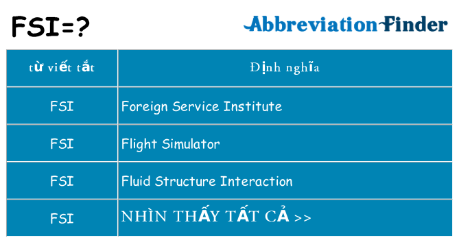 fsi hiện những gì đứng cho