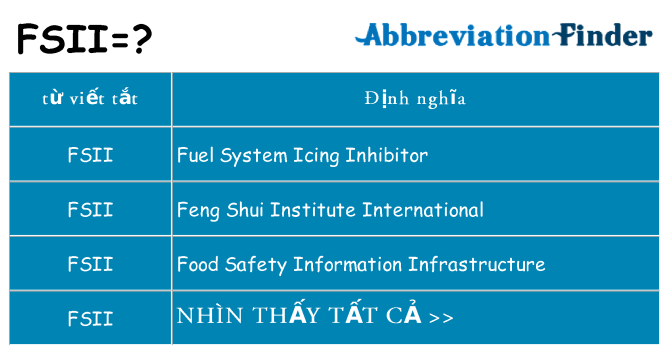 fsii hiện những gì đứng cho