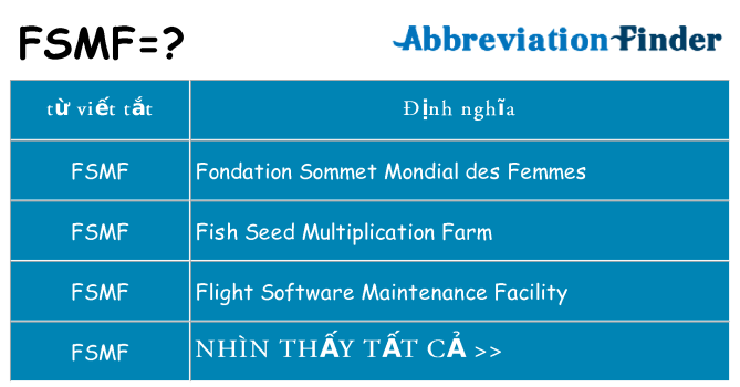 fsmf hiện những gì đứng cho