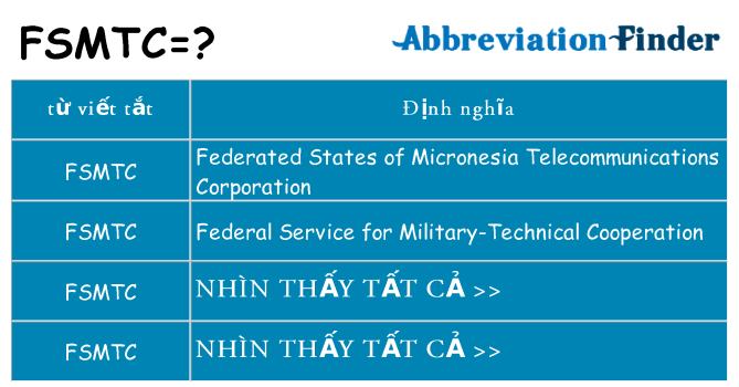 fsmtc hiện những gì đứng cho