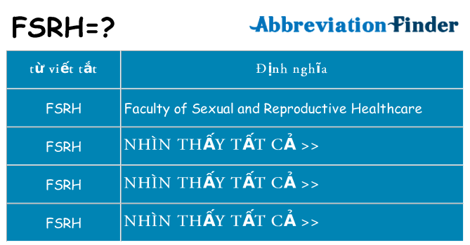 fsrh hiện những gì đứng cho