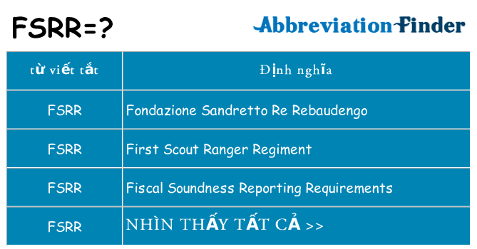 fsrr hiện những gì đứng cho