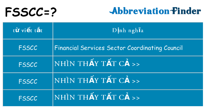 fsscc hiện những gì đứng cho