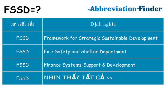 fssd hiện những gì đứng cho