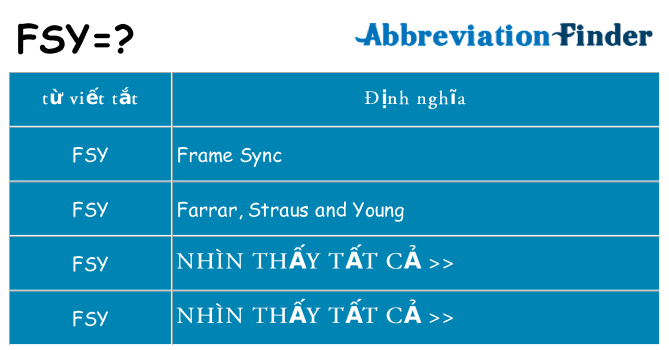 fsy hiện những gì đứng cho