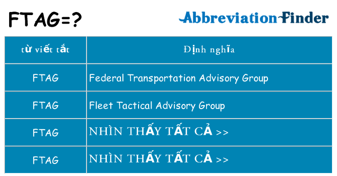 ftag hiện những gì đứng cho